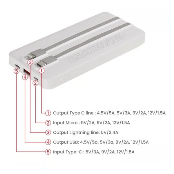 PBMI-10K-BLK Powerbank with LED Screen β 10,000 mAh & Built-in Cables