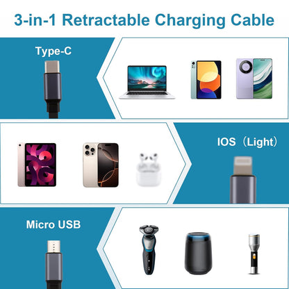 100W Retractable 3-in-1 USB-C Multi Tip Cable – Fast Charging PD3.0 with Data Transfer (Type-C, Lightning, Micro USB)