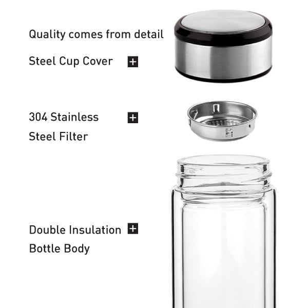 ATMI 15 - Double Wall Glass Insulation Bottle 500ML