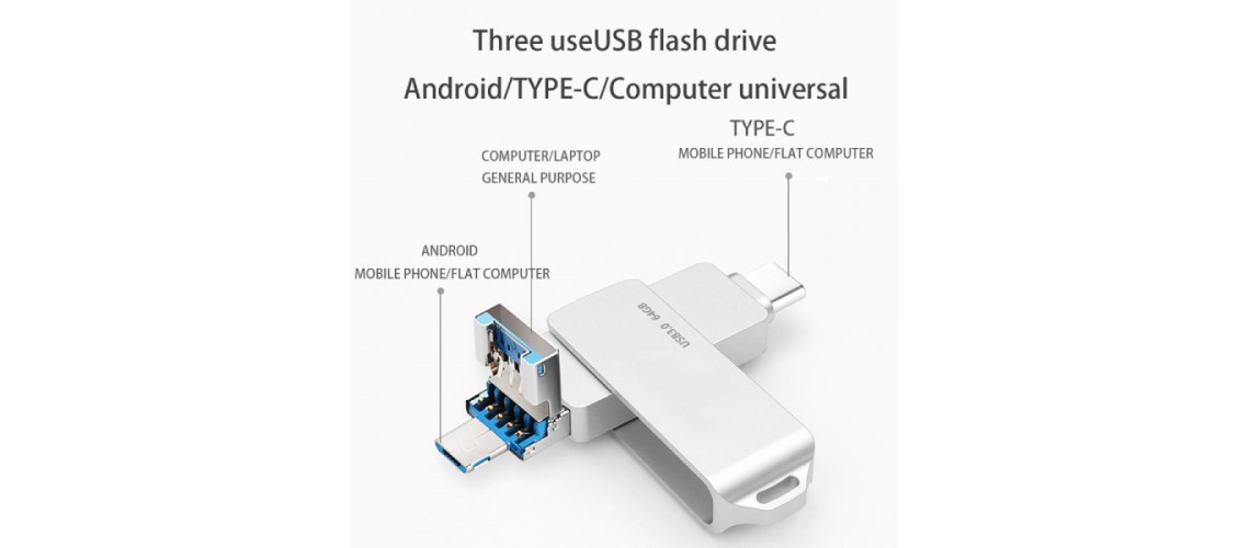 USB